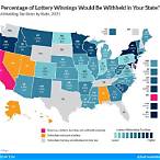 how to not pay taxes on lottery winnings